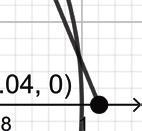 Eftersom vi kan skriva om decimaltalet 0,72 som bråket 72/100 = 16/25, så skulle vi kunna beräkna potensen x 0,72 som 25 x 16 eller som ( 25 x) 16.
