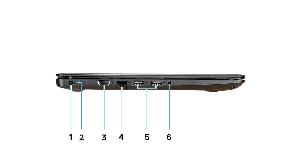 Vänster sida 1 Nätadapterport 2 Batteriindikator 3 HDMI-port 4 Nätverksport 5 USB 3.