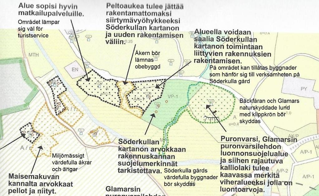 Daniela Rosqvist granskade i sitt diplomarbete år 2014 vid Aalto universitet Söderkulla gårds område kulturhistoriska och lanskapsmässiga värde. Sibbesborgin uusi kaupunki.