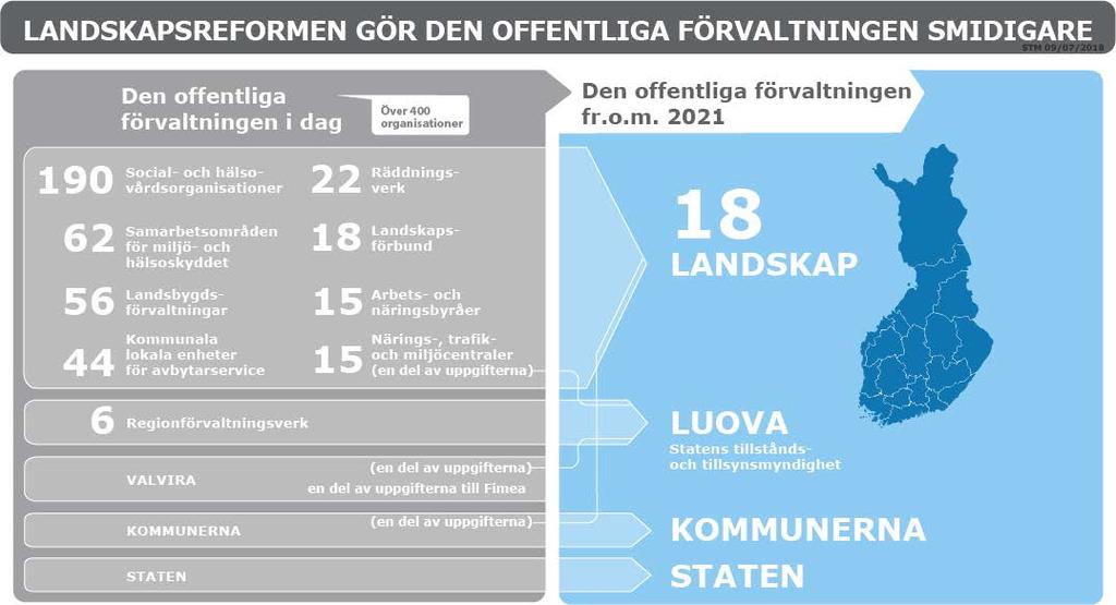 Offentlig