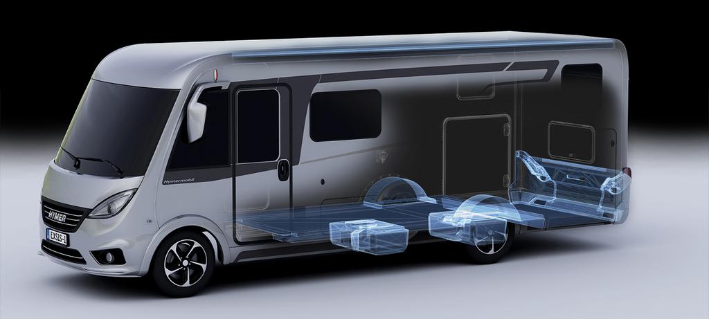 varselljus och LED-blinkers Exklusiva HYMER-multifunktionsbakljus med LED-hybridteknologi Stor panomramaframruta Ny designad glasfiberarmerad front, isolerad i dubbla lager för bästa isolering Alla