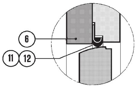 spindeltätning