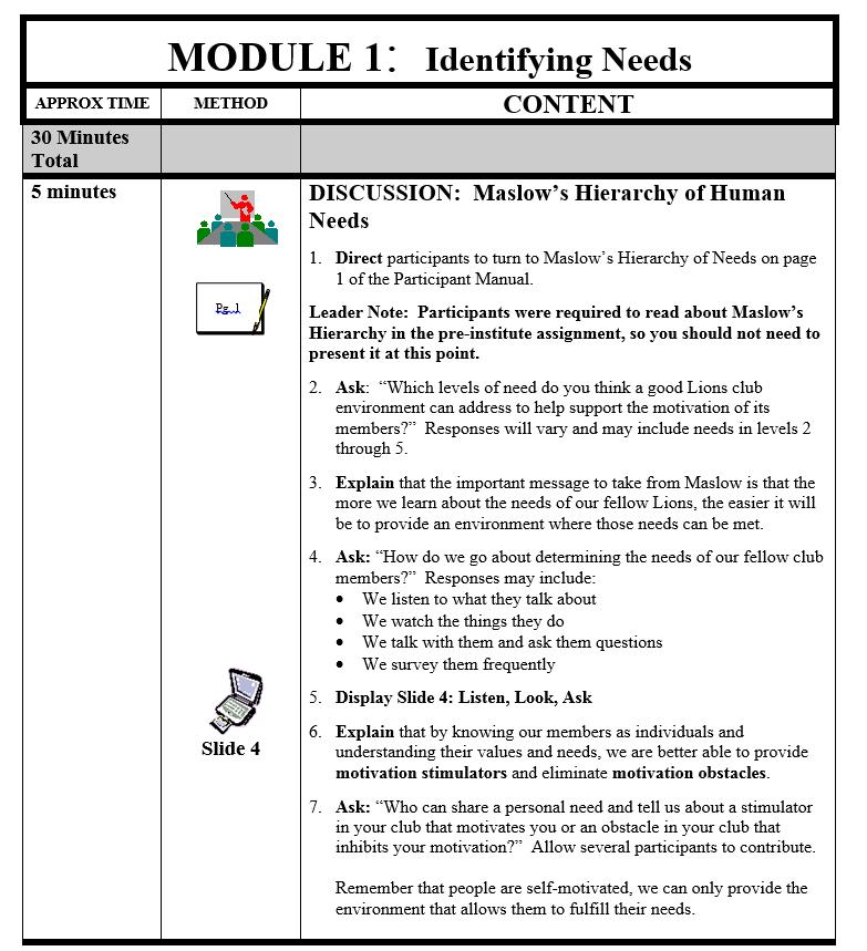 HUR DU ANVÄNDER INSTRUKTÖRENS VÄGLEDNING Instruktörer vid Lions regionala ledarskapsinstitut kommer att använda PowerPointpresentationer tillsammans med instruktörens vägledning under varje session.