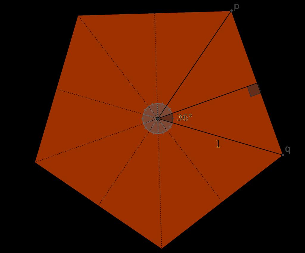 en sida i pentagonen. Markera cirkelns mittpunkt, och dra två linjer från mittpunkten till p och q.