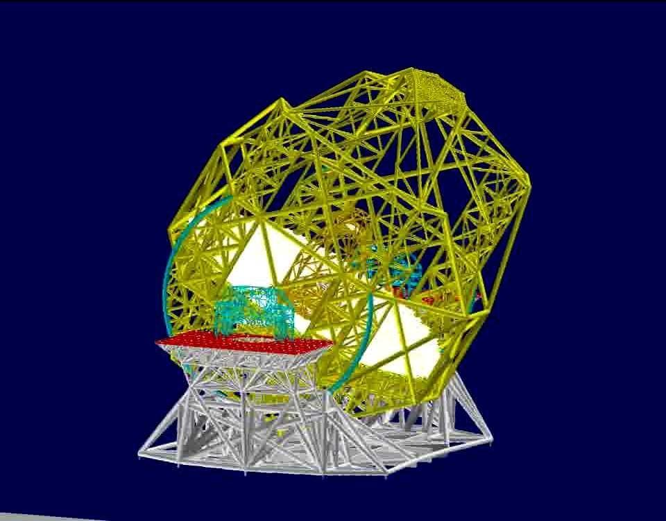 Finit-element modell