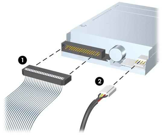 Om du tar bort en diskettenhet lossar du datakabeln (1) och strömkabeln (2) från enhetens