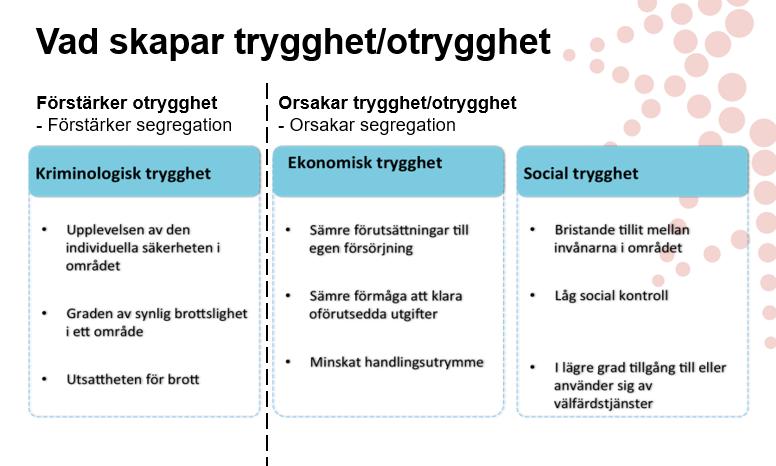Eskilstuna kommun 2018-09-04 5 (8) stadsrum skapar också bra förutsättningar för näringsliv och handel, då många företag vill finnas på platser i staden som har en puls och tilltalande stadsmiljö.