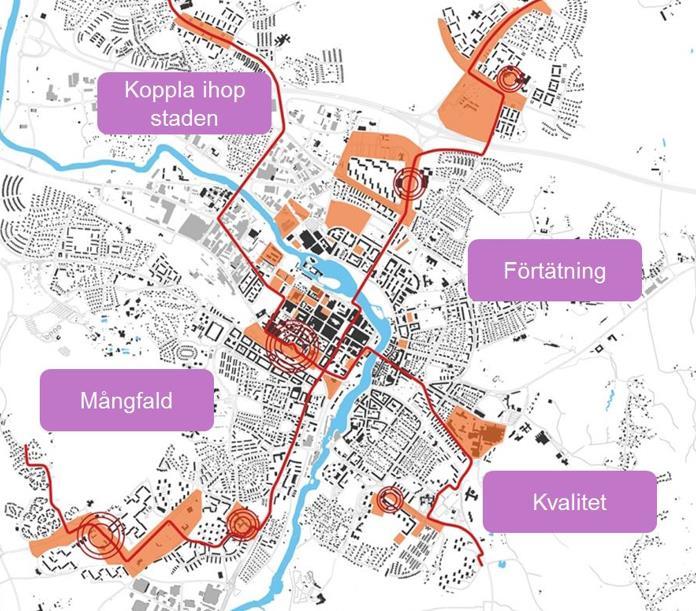 Eskilstuna kommun 2018-09-04 6 (8) Koppla ihop staden: Vi skapar fysiska strukturer som understödjer integration genom att överbrygga fysiska och mentala avstånd.