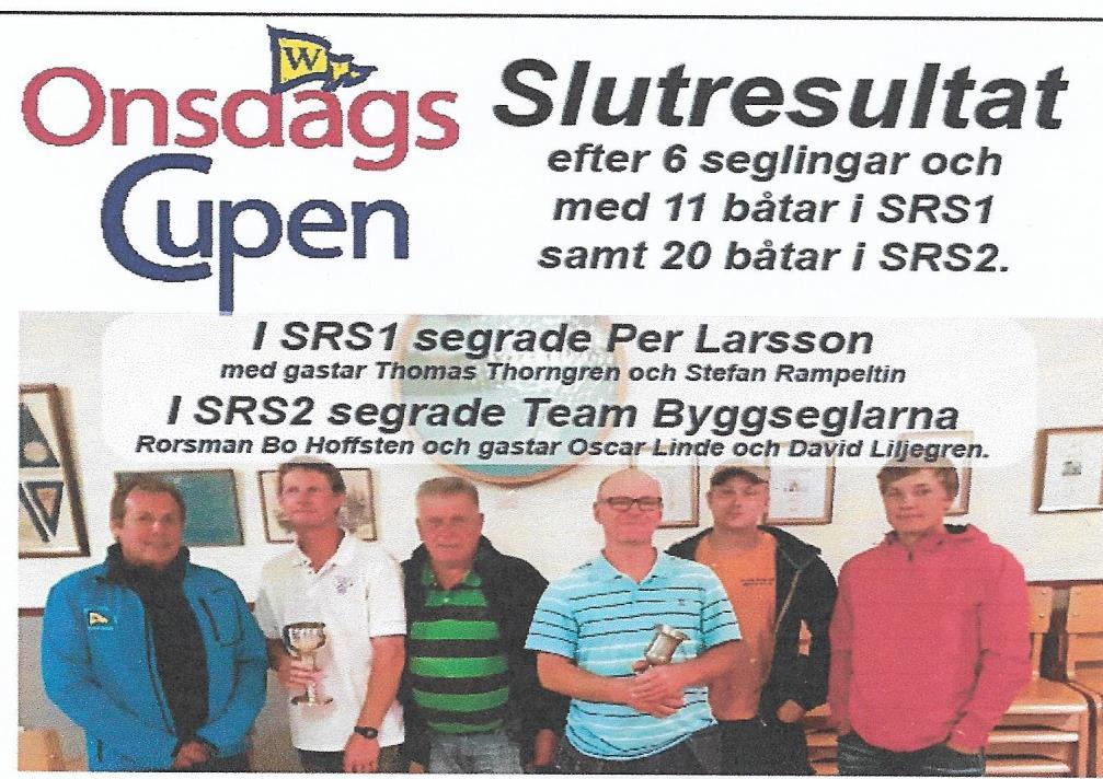 Marknadssektionen Ordnas inom sektionen Torsten Blomgren Anders Björkman Wolfgang Schmeing Ordförande Seglingssektionen Jan Furemo Ordförande Utses av sektionen Fredrik Holmberg Bo Djerf Tore
