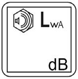 Declared total vibration values are measured in accordance with a