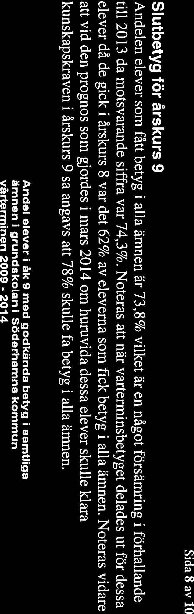 Noteras vidare att vid den prognos som gjordes i mars 2014 om huruvida dessa elever skulle klara kunskapskraven i årskurs