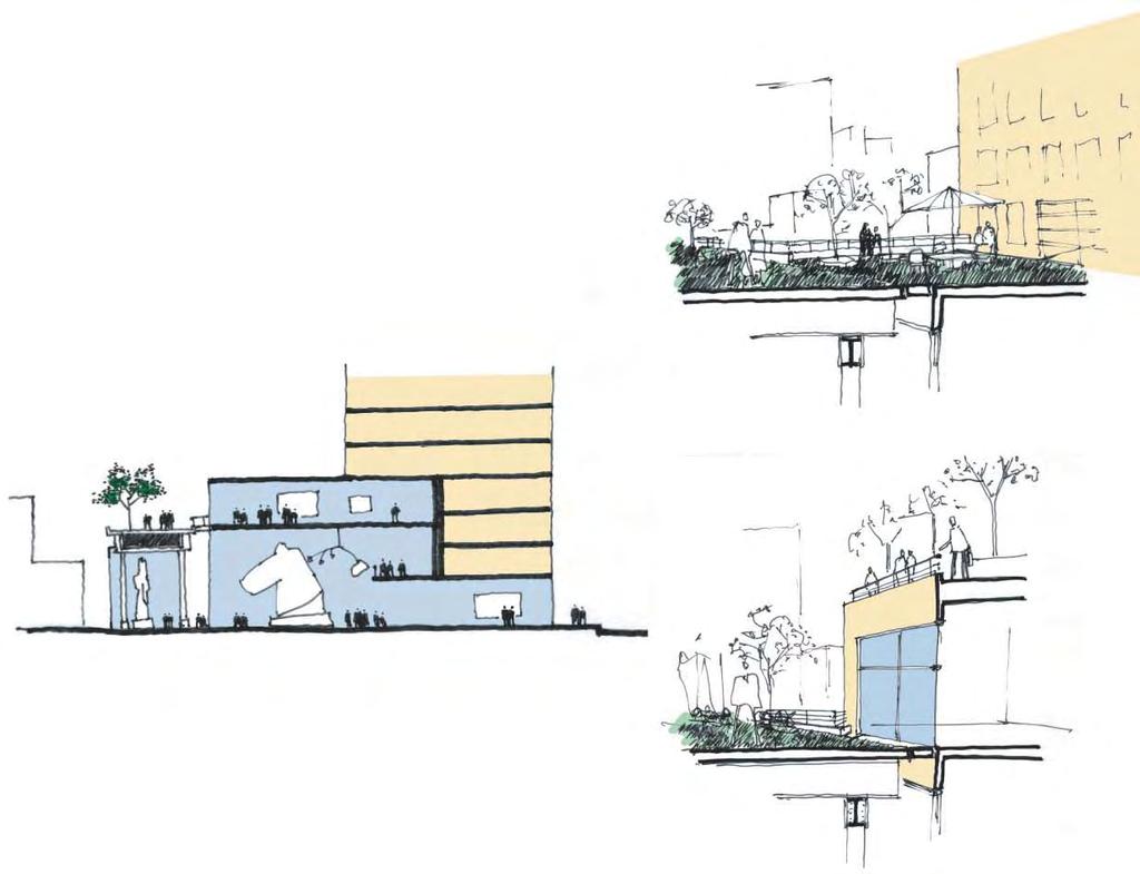 HIGH LINE-RELATED REQUIREMENTS HIGH LINE ADJACENCY CONTROLS flexible bulk controls that allow light