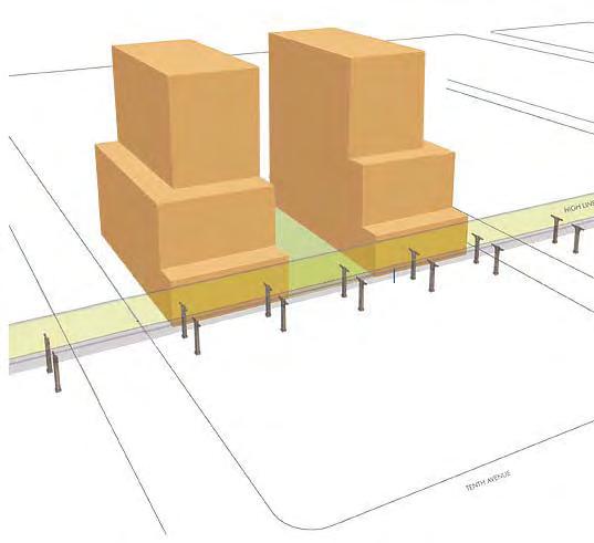 HIGH LINE-RELATED REQUIREMENTS HIGH LINE ADJACENCY CONTROLS 2 nd setback at base height 15 100% HIGH LINE FRONTAGE