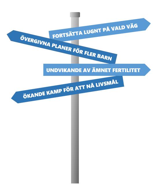 Upplevelser av risk för infertilitet LONGITUDINELL INTERVJUSTUDIE 9 kvinnor och 7 män intervjuade vid diagnos och 2 år senare Fyra mönster av upplevelser av fertilitet över tid Armuand G,