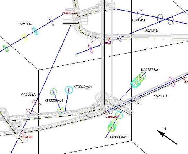 Figure 211. Side view of the inflow points in the 200mmodel. The diameter of the cylinders increase with the measured flow rate 2.5.