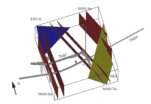 Figure 213.