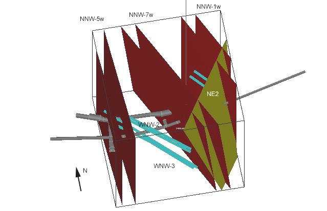 Three WNW hydraulic structures have been identified at the domain scale.