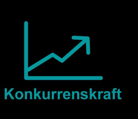 Region Skånes perspektiv En förutsättning för stärkt regional konkurrenskraft är förberedd arbetskraft på rätt plats vid rätt tidpunkt strategisk kompetensförsörjning Kommunernas insatser och