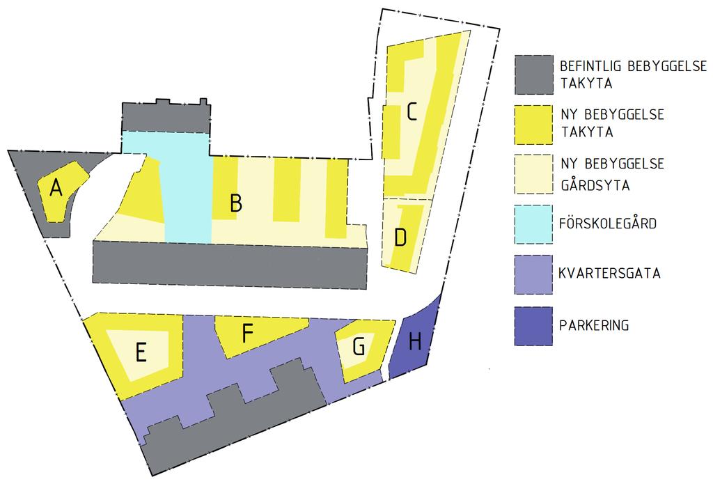 8 Metallverksgatan (Emausverken), en kontorsbyggnad längst söderut, norr om Pilgatan (Arvidsverkstaden) och delar av byggnaden Culturen i planområdets norra del.
