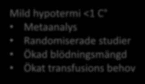 hypotermi 35 C Randomiserad