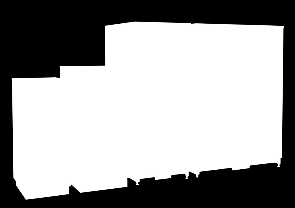 INDUSTRI
