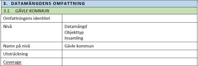 MALL FÖR INFORMATIONSSPECIFIKATION identifieras av (har) 0..1 Utbytesobjekt Adressplats hör till (har) /adressplatsbeteckning: Text 0.