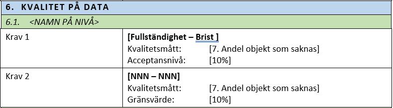 .* 0..* hör till (har) 1 Registerenhet Särskilt namn namn: Text 0..* Adressområde fastställt namn: Text 0..1 1 innehåller (ligger inom) 0.