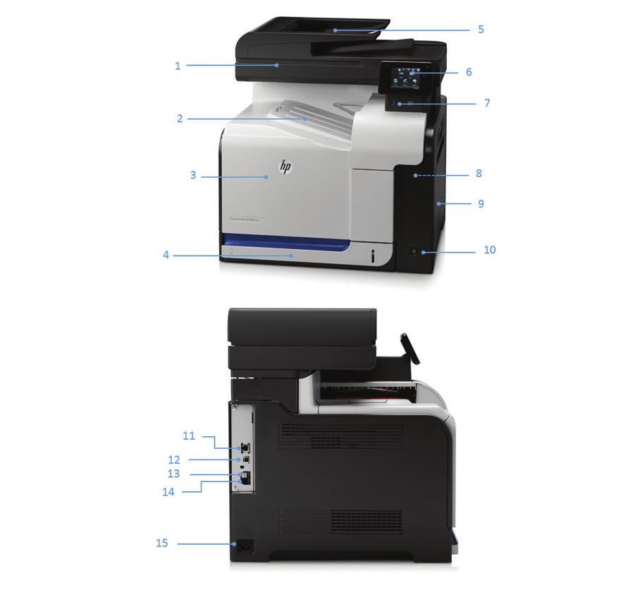 Produktrundtur HP LaserJet Pro 500 färg-mfp M570dw visas 1. Flatbäddsskanner 2. 250-arks utmatningsfack 3. Åtkomst via en lucka till de förinstallerade tonerkassetterna 4. 250-arks inmatningsfack 2 5.