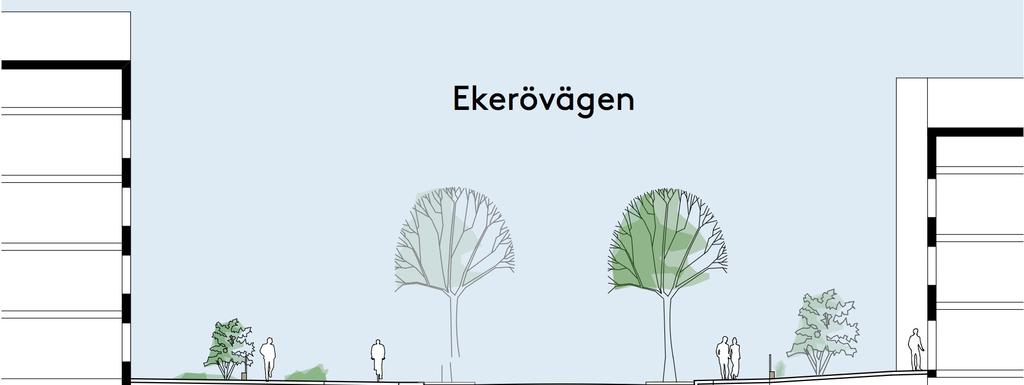 Gestaltning av gaturum och parkeringsytor Gatusektioner Jungfrusundsvägen och Ekerövägen, två viktiga kommunikationsstråk i Ekerö kommun, föreslås inom planområdet omgestaltas till stadsgator med
