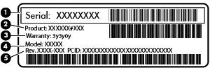 Komponent (1) Serienummer (2) Produktnummer (3) Garantiperiod (4) Modellnummer (endast vissa modeller) (5) Versionsnummer Etikett med föreskrifter visar information om föreskrifter om datorn.