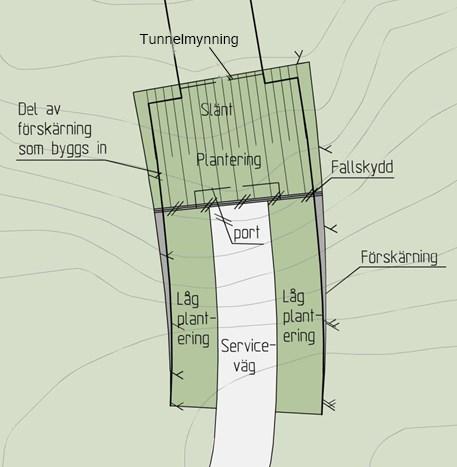 Sida 27 (45) bergtäckning, men genom att dra fram porten så att den blir lika hög som