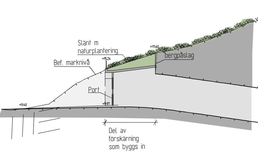 tre meter höga bergtäckningen och ett antal meter förskärning reduceras något.