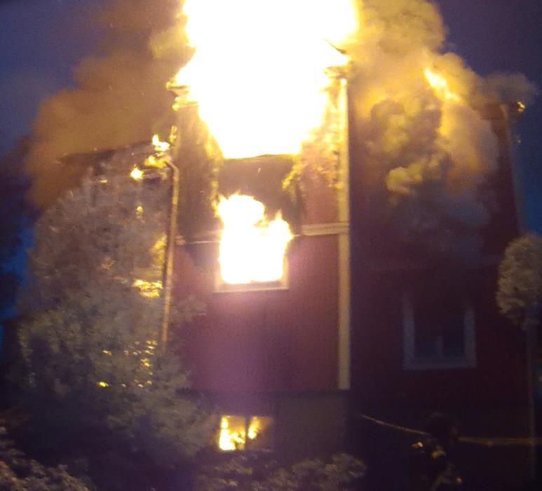 ANLEDNING TILL UNDERSÖKNINGEN Syftet med denna undersökning är att undersöka varför två personer omkom i branden, vilka förebyggande åtgärder som kunde utförts samt insatsen genomförande.