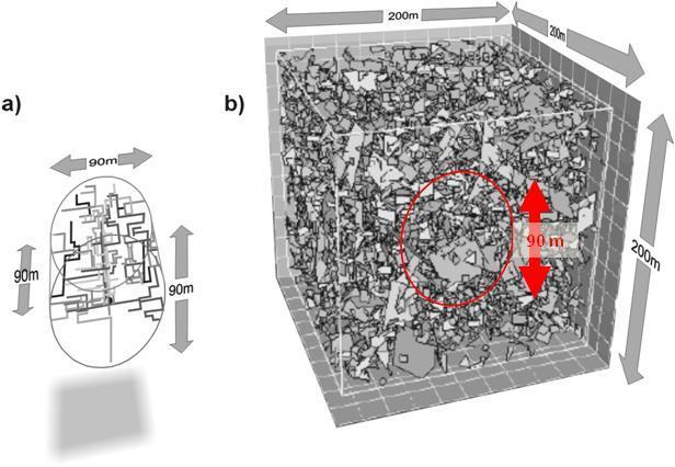 background fractures at the Äspö URL, as shown in Figure 5.