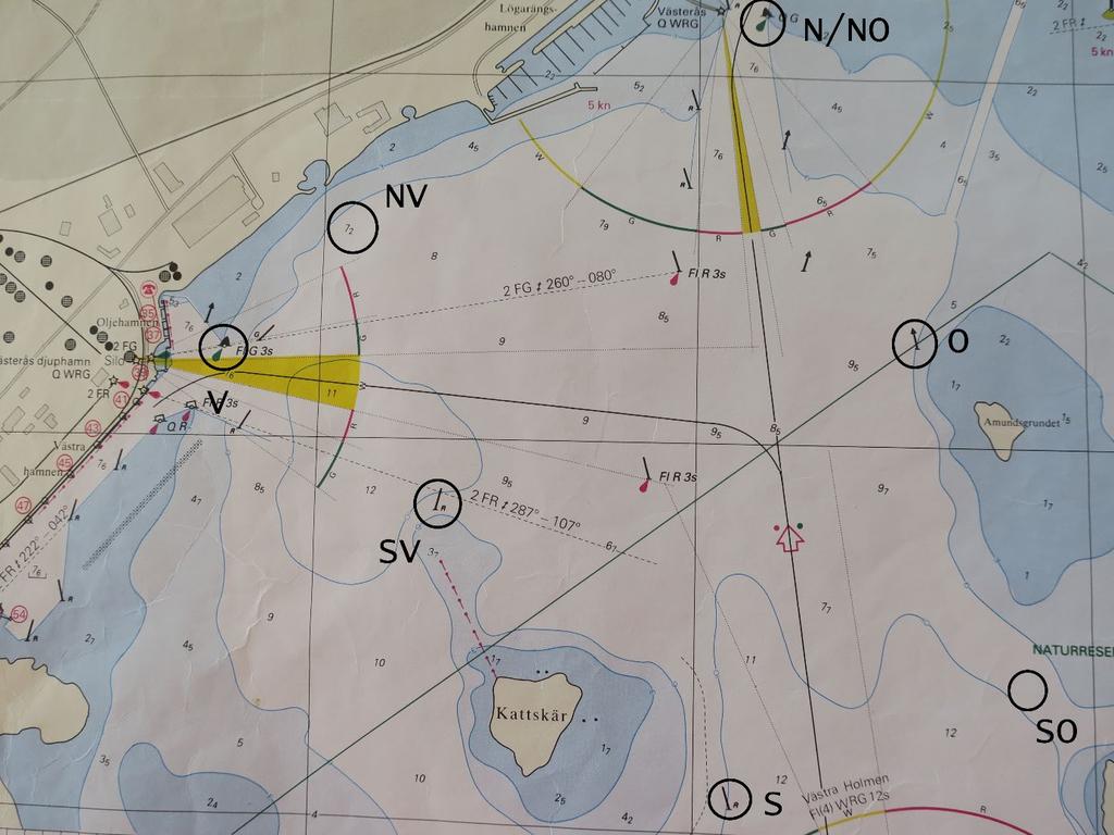 Beskrivning av alternativen för kryssmärken vid olika vindriktningar: Märke N : grön ljusboj S om Östra hamnen Märke NV: sydprick V om Lögarängsbadet (den västra av de två sydprickarna) Märke V :