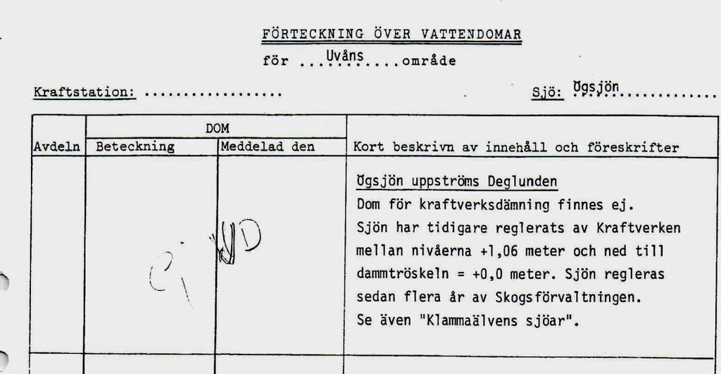 Anteckningar om