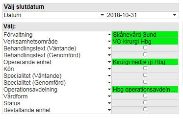 23 Kontroll av Väntande patienter operation/åtgärd Kvalitetssäkring av väntande patienter ska ske kontinuerligt! Välj slutdatum för månadsslut = samma slutdatum som för kommande rapportering.