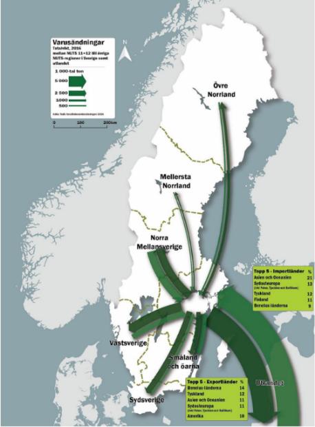7 (42) GODSSTRATEGI FÖR STOCKHOLMSREGIONEN Karta 2. Internationella och nationella godsflöden till och från Stockholm- Mälarregionen. Källa: Mälardalsrådet (2018).