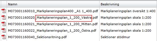 Ritningsnummer i handlingsförteckning, rithuvud, hänvisningar samt filnamn ska alltid överensstämma exakt.