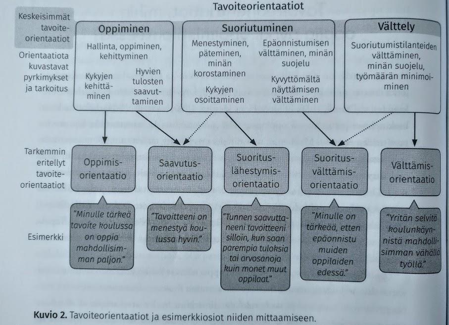 Tuominen et al.