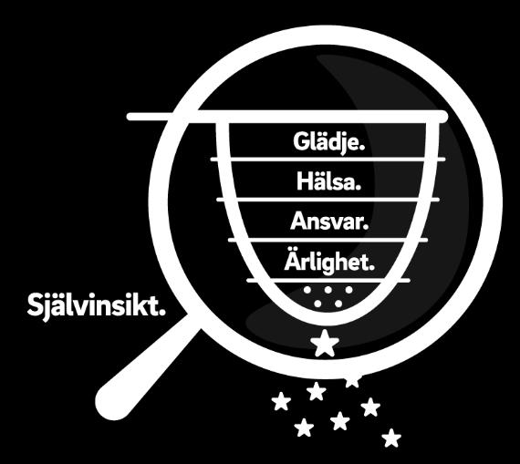 Om valet bara skulle styras av vad som gör dig bättre i golf vore det enkelt, men det skulle nog bli både tråkigt och enformigt i längden.