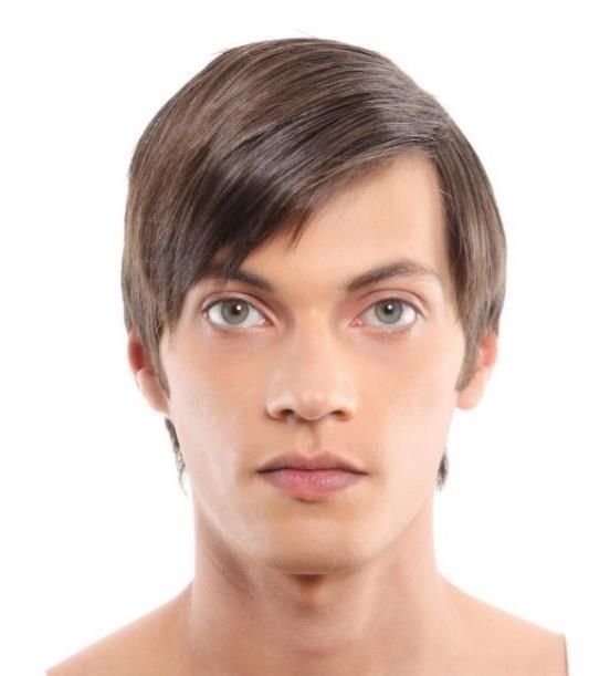 Hur troligt är det enligt dig att denna person har följande yrke?