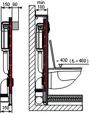För handikapp anpassad sitthöjd på 480mm, monteras cisternen så att X-markeringen på cisternen hamnar exakt 370mm ovan färdigt golv.