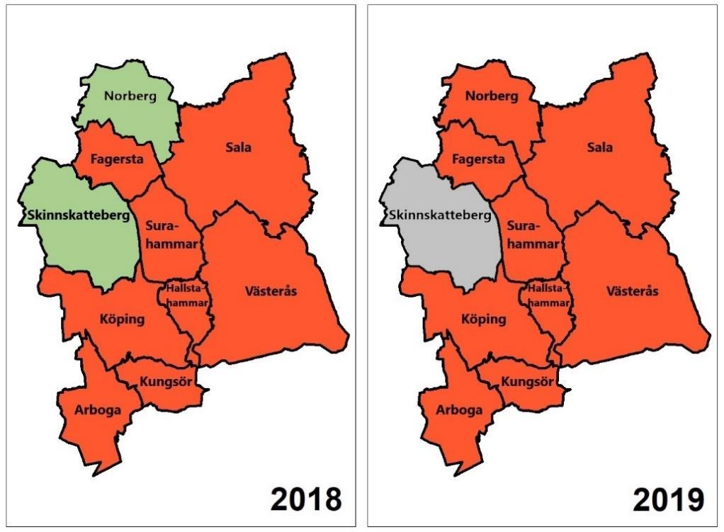 Figur 3.2.4 Kommunernas bedömningar av läget på bostadsmarknaden för nyanlända. Källa: Bostadsmarknadsenkäten 2018 och 2019.