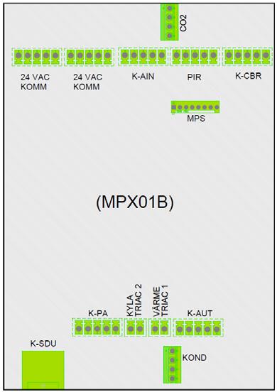 Multisensor MPS MPS är en liten multisensor avsedd att användas tillsammans med tilluftsbafflar.
