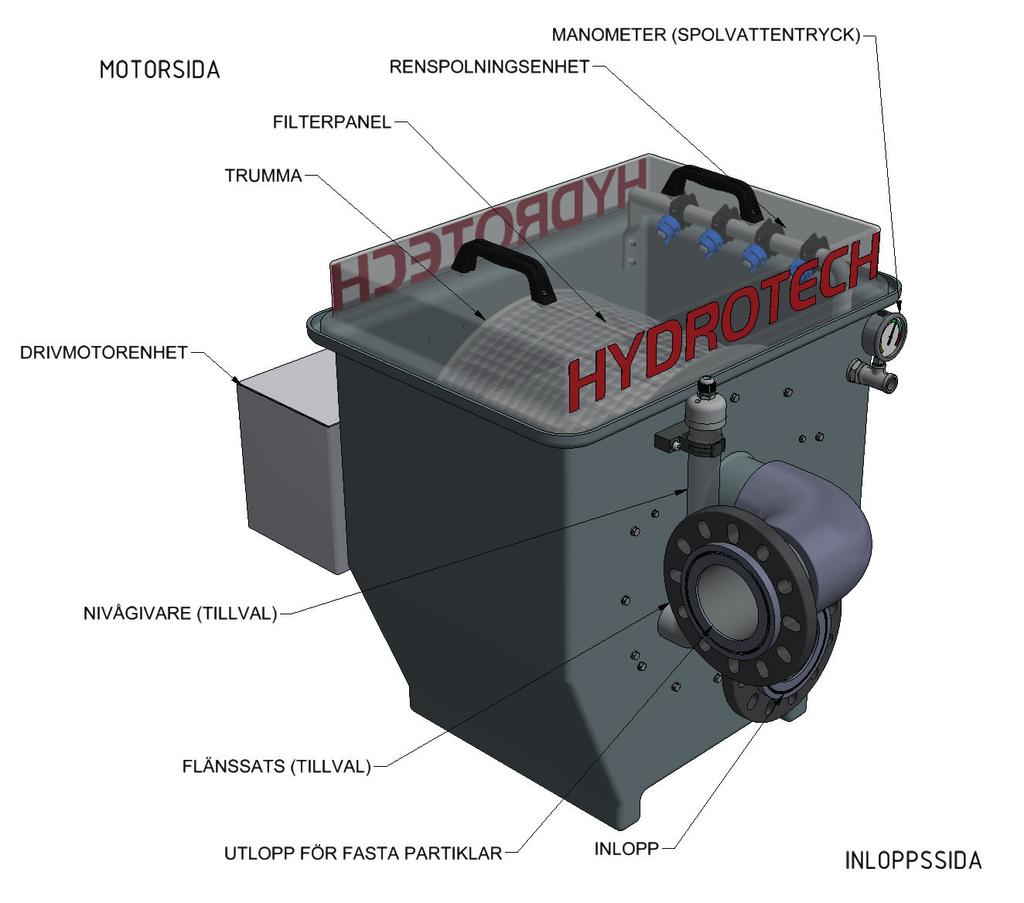 2. HYDROTECH TRUMFILTER