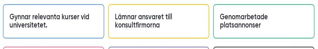 Hur lockar man till sig de som har kompetensen men ännu viktigare hur får vi dem att ha kompetensen? Väcka intresset med gästföreläsningar eller lunchföreläsningar?