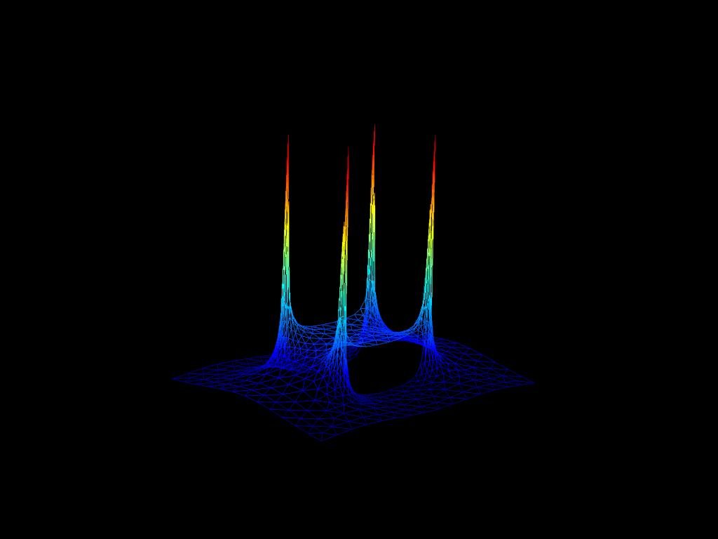 Elektromagnetiska