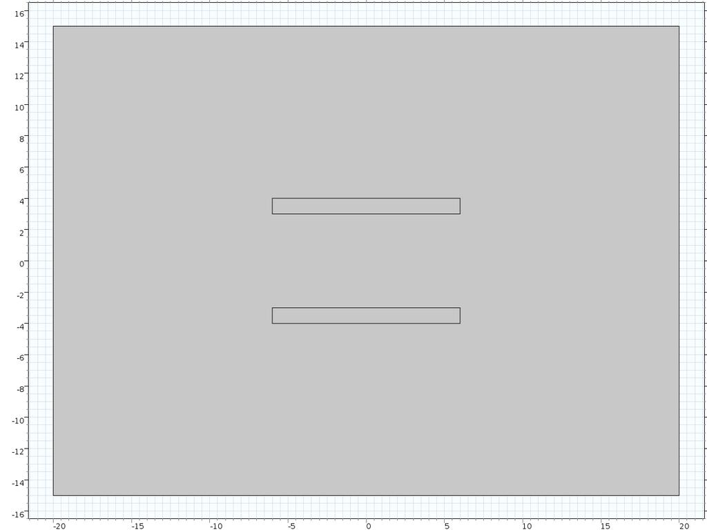 Uppgift 1 Plattkondensator Figur 1: Geometrin för uppgift 1. ställer in den på att behålla den första plattan (Keep input objects). Välj också att den ska speglas över (0,0) med normalen (0,-1).