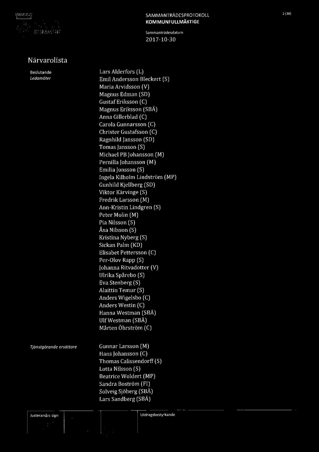 SAMMANTRÄDESPROTOKOLL 2(36) Sammanträdes datum Närvarolista Beslutande Ledamöter Lars Alderfors (LJ Emil Andersson Bleckert (S) Maria Arvidsson (V) Magnus Edman (SD) Gustaf Eriksson (C) Magnus